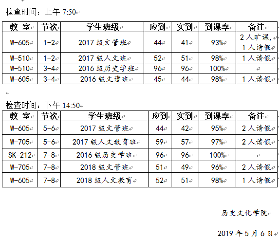 QQ图片20190507082951.png